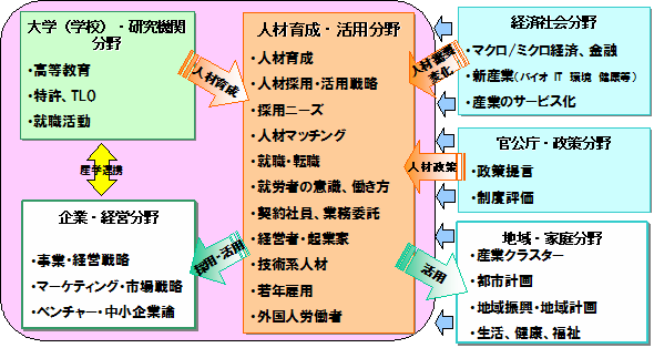 lޕ𒆐SƂЂ̐含